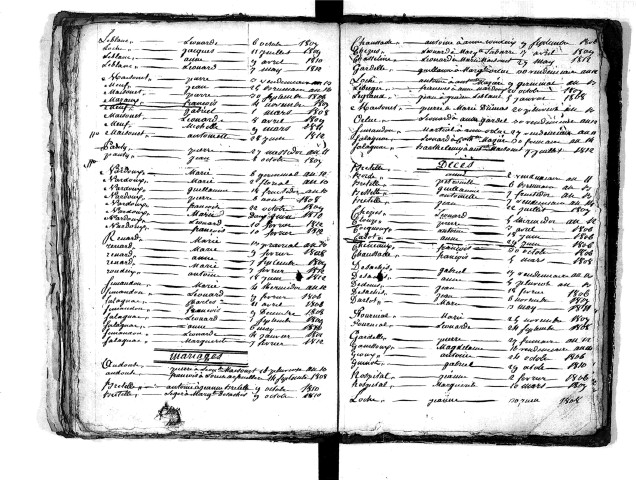 Tables décennales des mariages (1803-1812)
