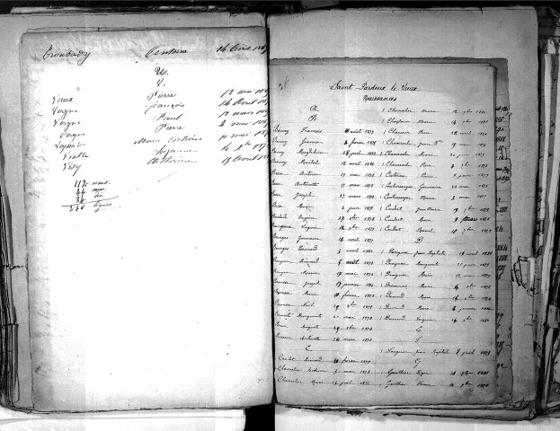 Tables décennales des naissances (1873-1882)