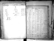 Tables décennales des naissances (1873-1882)