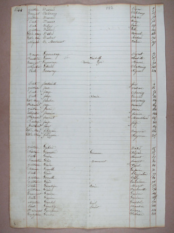 A à V. (1844-1854)
