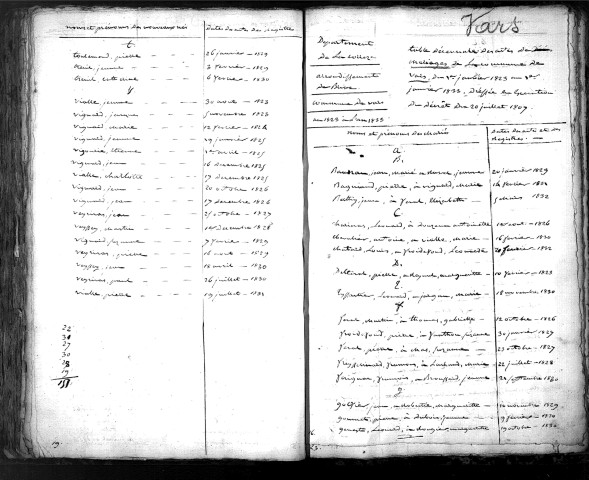 Tables décennales des mariages (1823-1832)