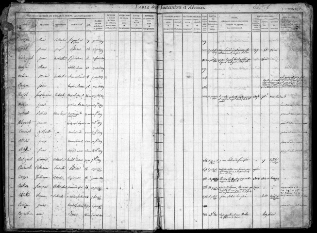 1829-1832