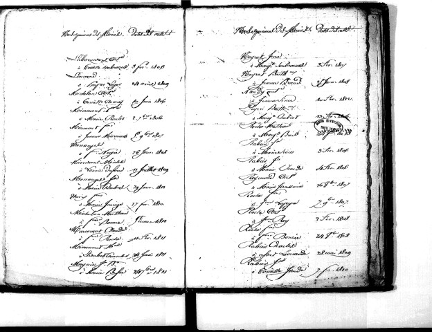 Tables décennales des mariages (1803-1812)
