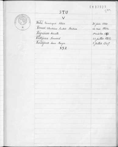 Tables décennales des naissances (1943-1952)