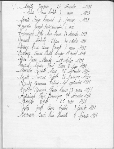 Tables décennales des naissances (1933-1942)