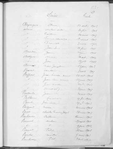 Tables décennales des décès (1903-1912)