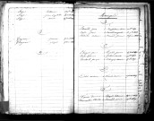 Tables décennales des mariages (1843-1852)