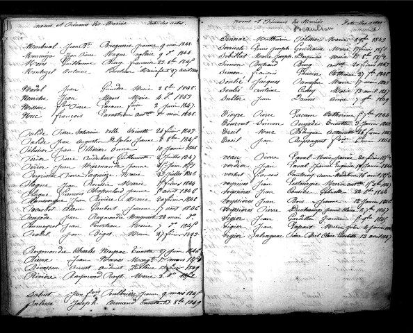 Tables décennales des mariages (1843-1852)