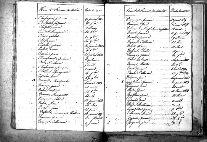 Tables décennales des décès (1813-1822)