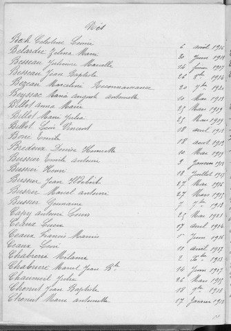 Tables décennales des naissances (1913-1922)