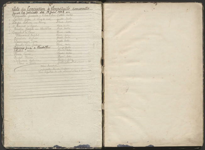 Délibérations du conseil municipal. 19 novembre 1876-09 janvier 1881