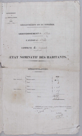 Population : listes nominatives (1836-1931), mouvements de population (1888-1896).