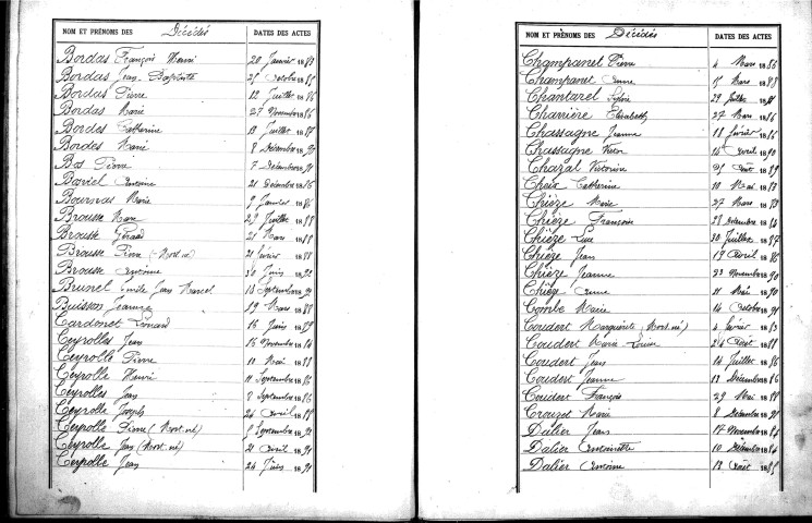 Tables décennales des décès (1883-1892)