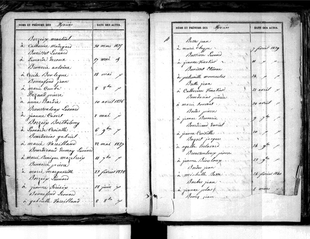 Tables décennales des mariages (1833-1842)