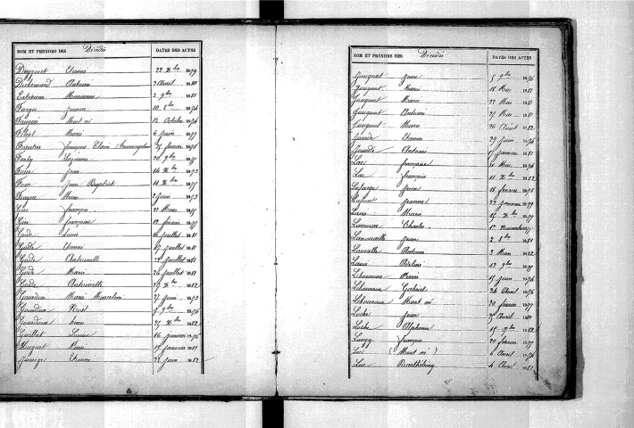 Tables décennales des décès (1873-1882)