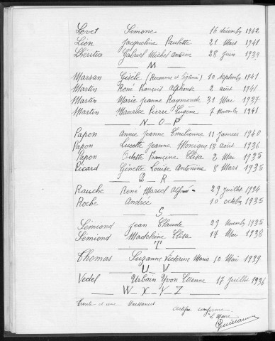 Tables décennales des naissances (1933-1942)