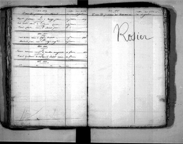 Tables décennales des mariages (1803-1812)