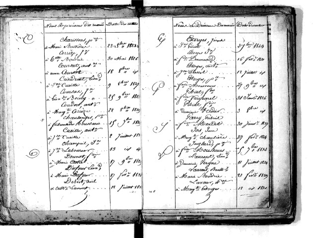 Tables décennales des mariages (1823-1832)