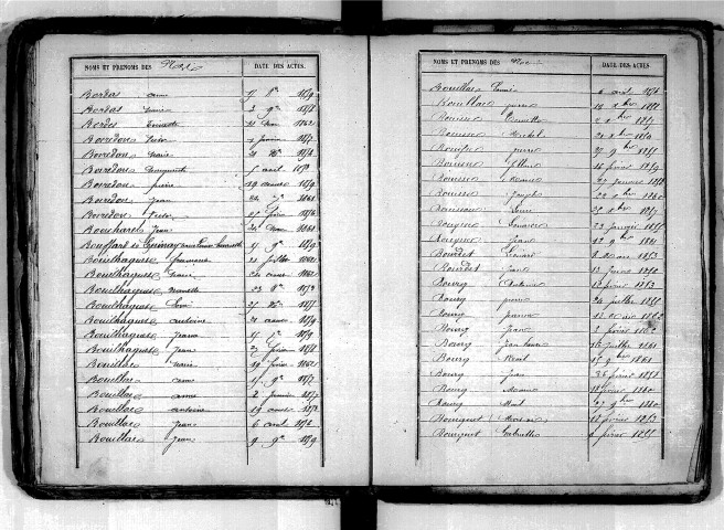 Tables décennales des naissances (1853-1862)