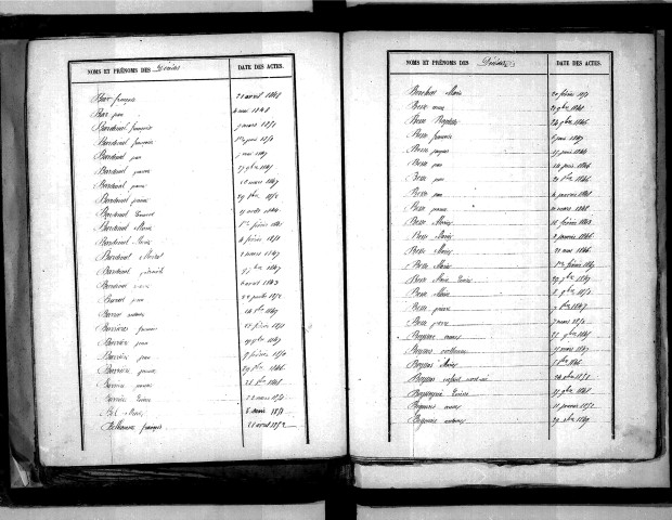 Tables décennales des décès (1843-1852)
