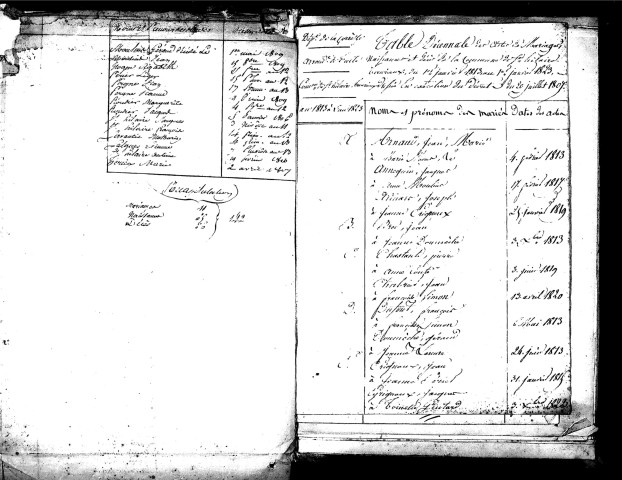 Tables décennales des décès (1803-1812)