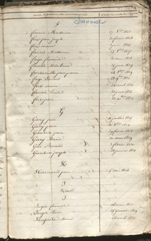 Tables décennales des naissances (1823-1832)