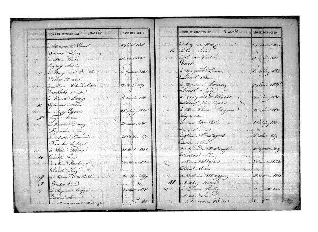 Tables décennales des mariages (1833-1842)