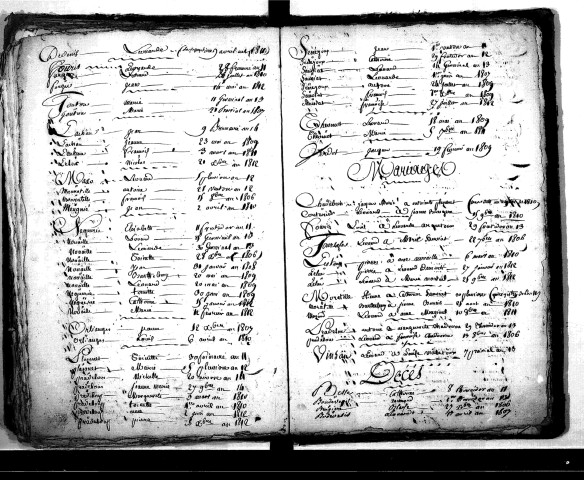 Tables décennales des mariages (1803-1812)