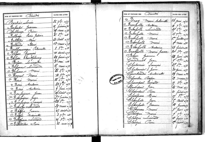 Tables décennales des décès (1873-1882)
