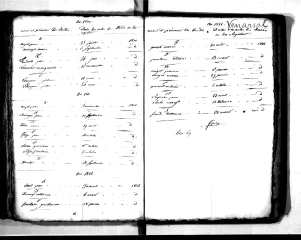 Tables décennales des décès (1803-1812)