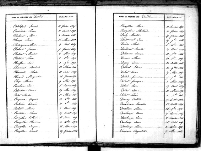 Tables décennales des décès (1843-1852)