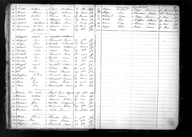 Tables décennales des mariages (1853-1862)