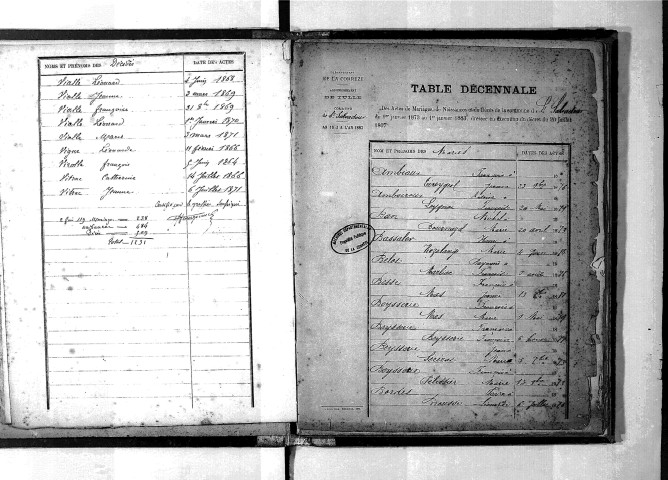 Tables décennales des mariages (1873-1882)