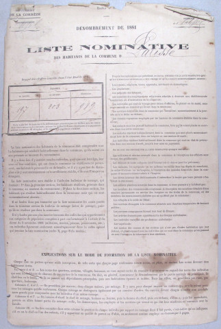 Population : listes nominatives. 1881-1936