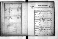 Tables décennales des mariages (1883-1892)