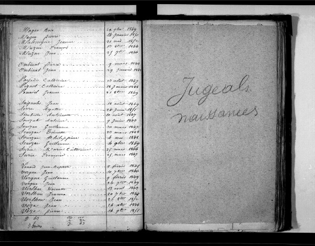 Tables décennales des décès (1843-1852)