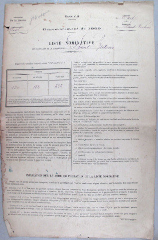 Population : listes nominatives. 1896-1954