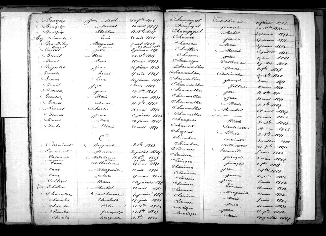 Tables décennales des décès (1863-1872)
