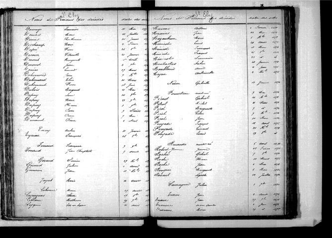 Tables décennales des mariages (1873-1882)