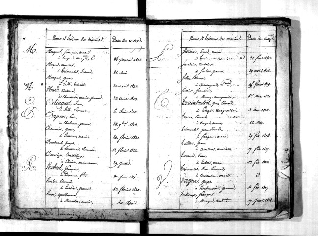 Tables décennales des mariages (1813-1822)