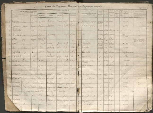 1841-1855