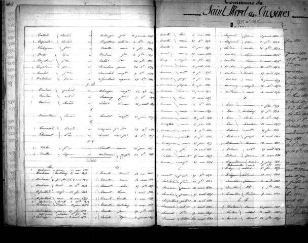 Tables décennales des mariages (1873-1882)