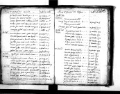 Tables décennales des décès (1792-1802)