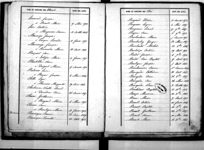 Tables décennales des mariages (1843-1852)