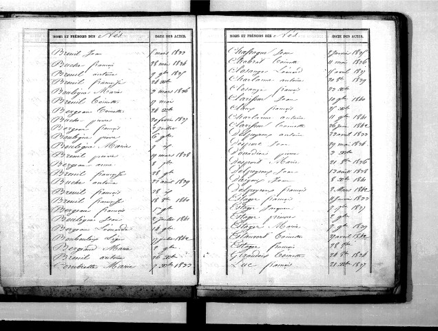 Tables décennales des mariages (1833-1842)