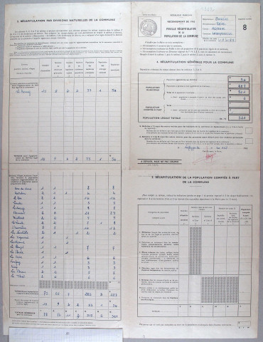 Population : listes nominatives (1954), feuille récapitulative de la population de la commune (1962-1975), bordereau de district (1975).