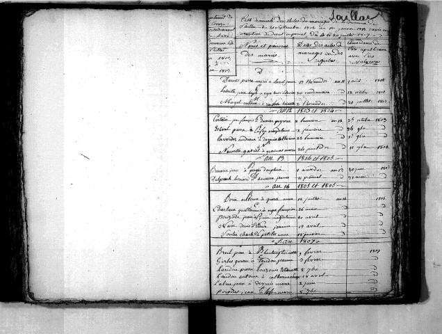 Tables décennales des mariages (1803-1812)