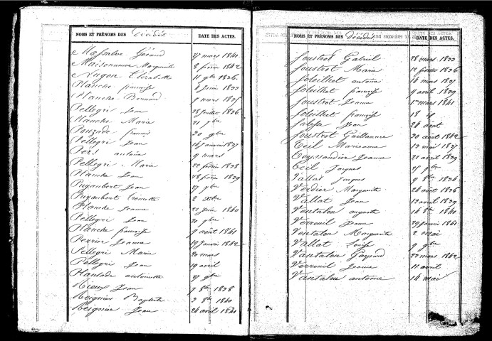Tables décennales des décès (1833-1842)