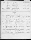 Tables décennales des mariages (1943-1952)