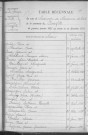 Tables décennales des mariages (1923-1932)